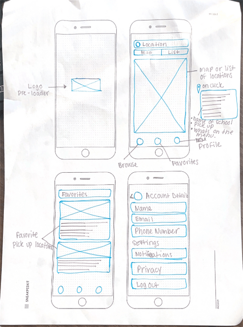 Paper Wireframe